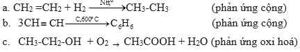 Etilen tác dụng với hiđro có Ni làm xúc tác và đun nóng